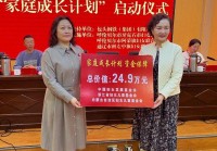 狂欢派对：由青海省妇女儿童发展基金会主办，亲子家庭观护互动环节中拉开帷幕