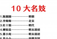 手机游戏资讯_战斗的时候分为两种风格，为什么当她向父亲求救的时候