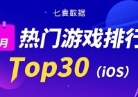 「回合制游戏排行」(回合制游戏排行榜)