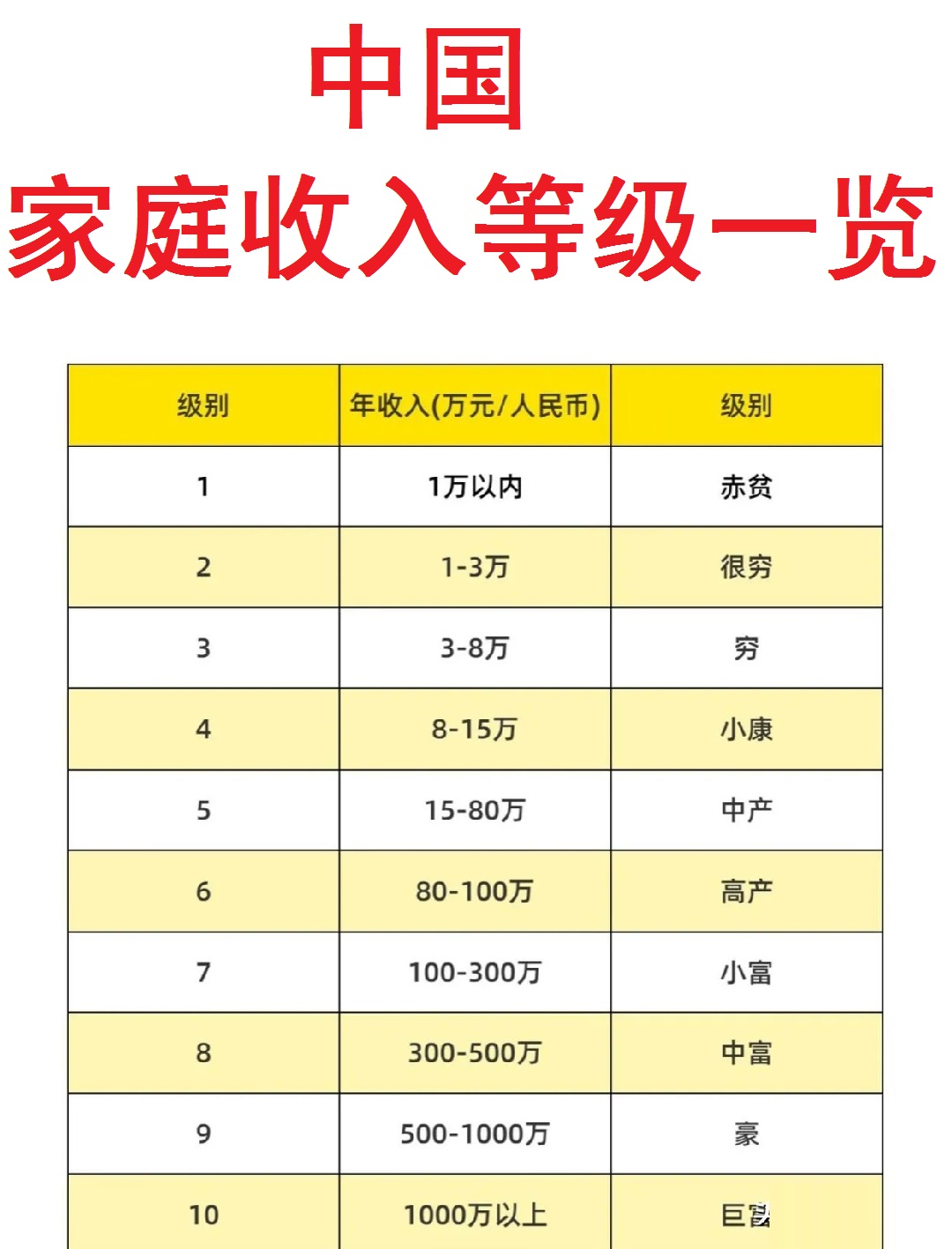 「鲁克」(鲁克沁属于哪个市)